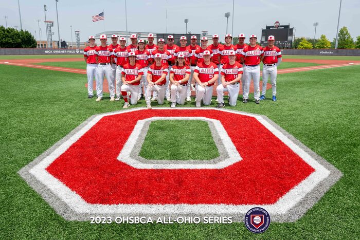 Red team team Team 2023